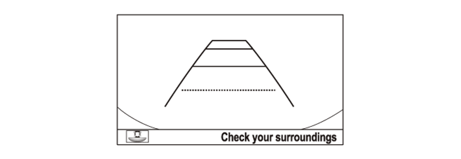 Audio Visual Systems - Testing & Troubleshooting